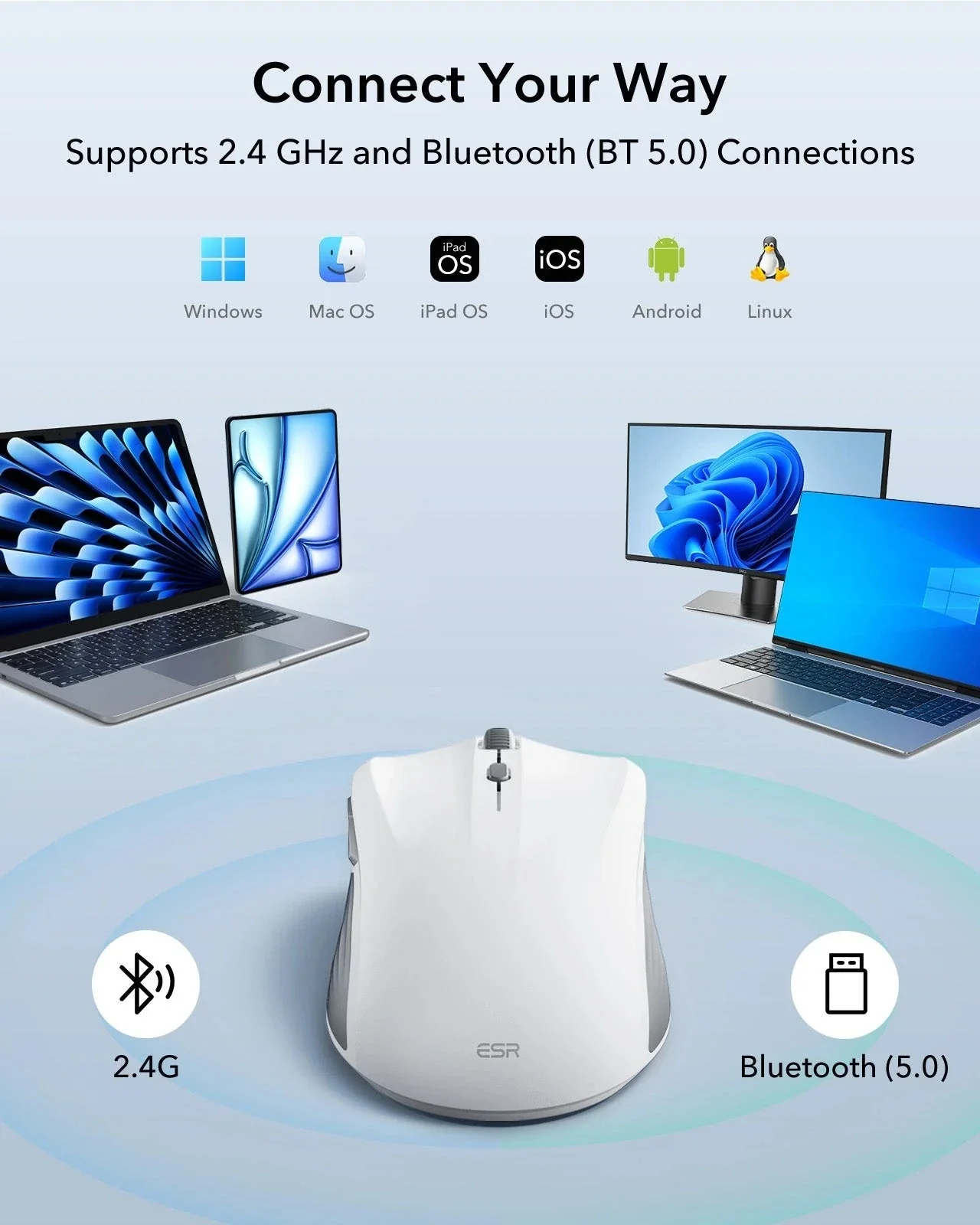 ESR MagMouse™ Wireless Mouse - White - Image 12